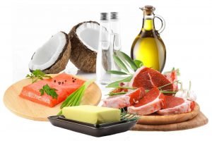 Ketogenic plan - Ultimate Ketogenic diet for fat loss