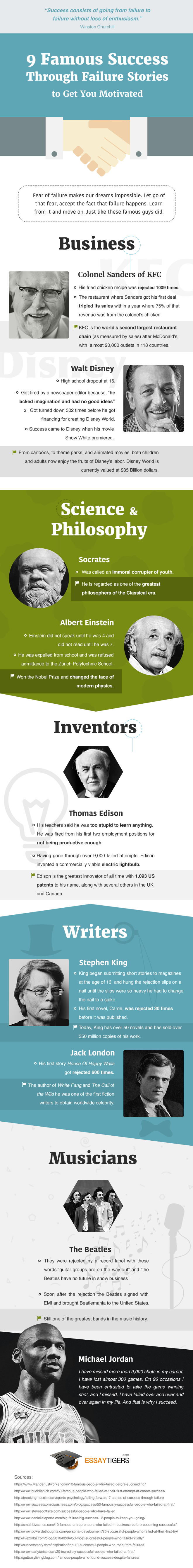 famous success stories