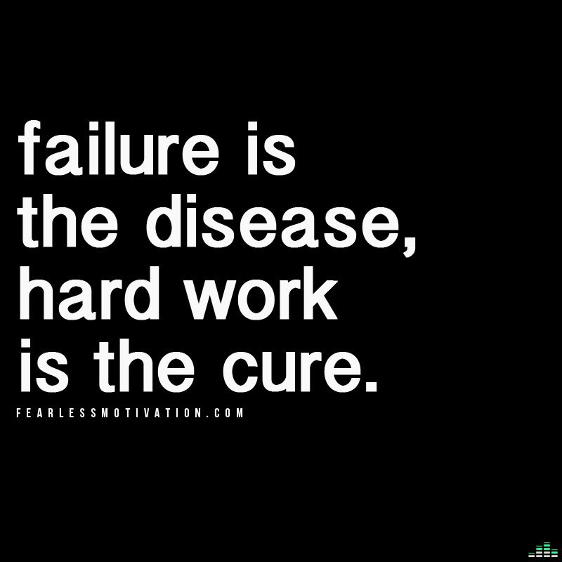 fear of failure