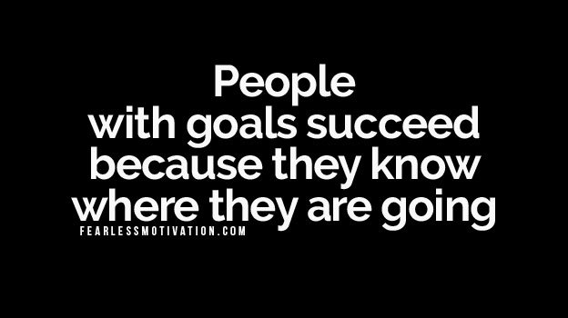 Habits Of All Successful People