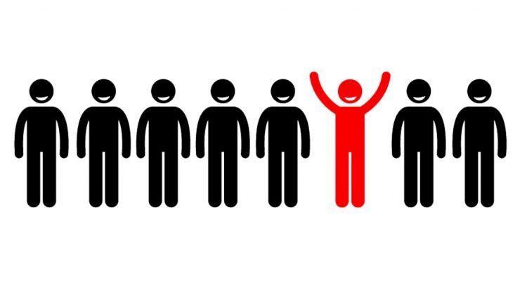 habits of confident people