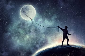 law of attraction