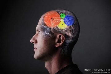 mindset is everything