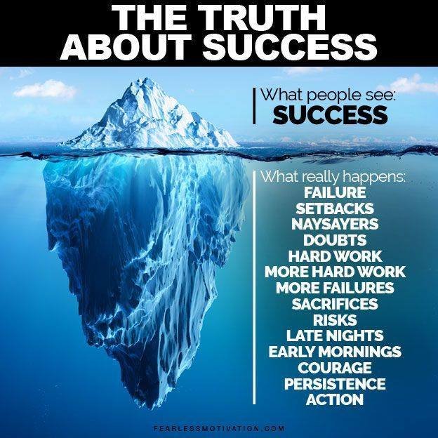 Top 5 Books to Read on Your Path to Success