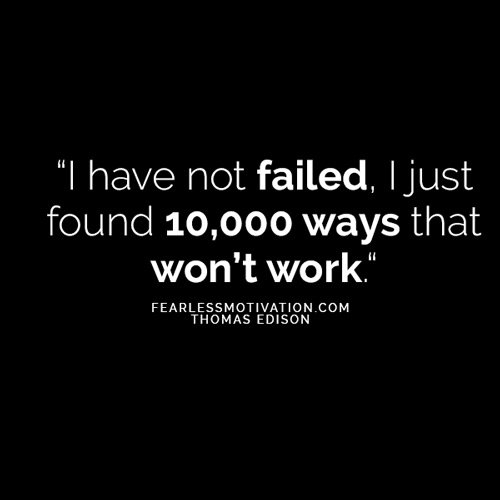 Five Things You Must Give Up If You Want to Be Successful!