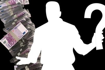 Do You Know Money? Only 10% Get 10/10 On This Quiz - Prove Your Financial Wizardry!