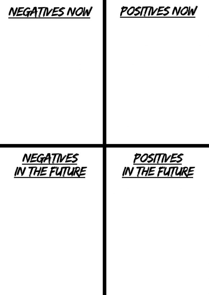 are there more negatives or positives